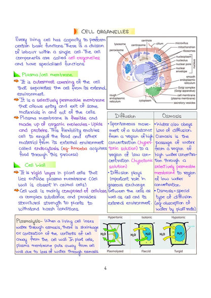 Arihant - PULSE 3.0 UPSC Prelims 2026 Handwritten Notes – Science & Technology | English Medium