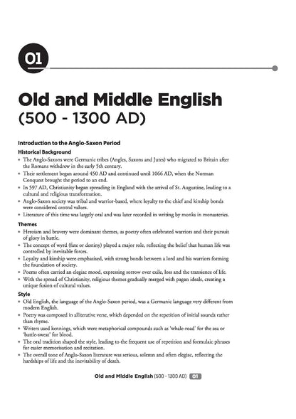 Arihant CUET PG English | Chapterwise Notes & Question Bank 2026