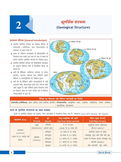 Drishti IAS Bharat Evam Vishwa Ka Bhugol 8th Edition (Hindi)