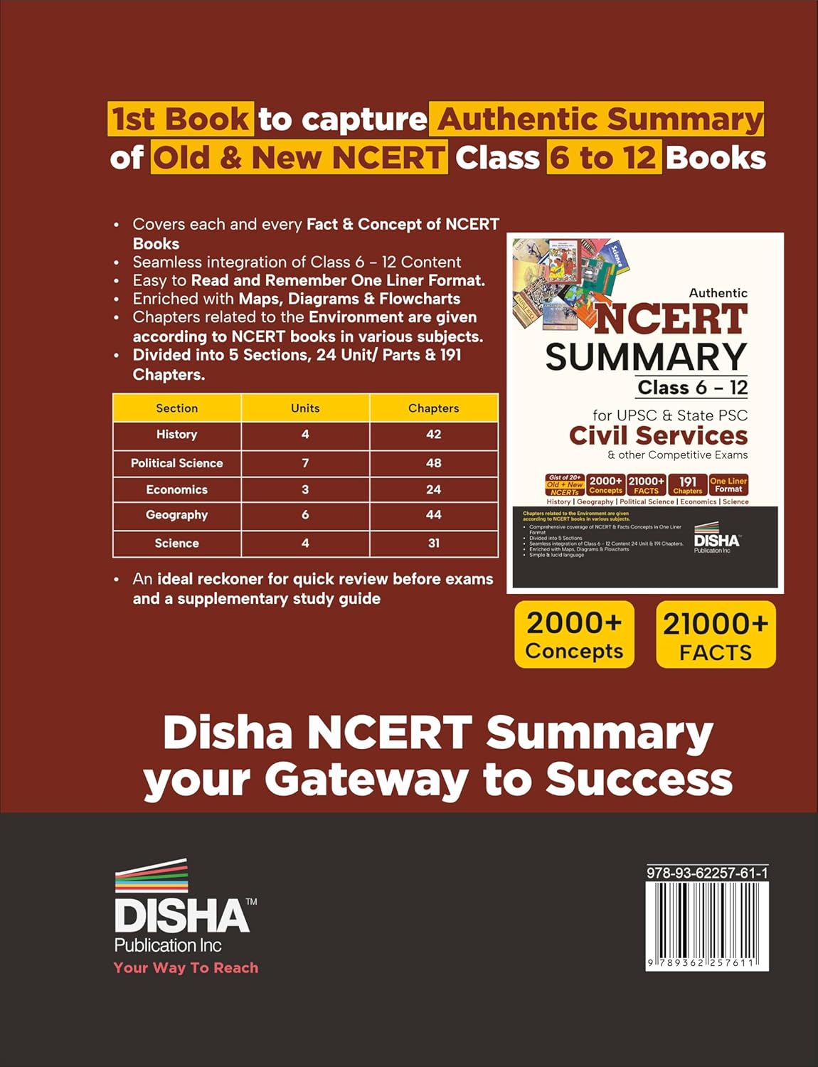 Disha Publication - Authentic NCERT Summary (Class 6–12) English Medium