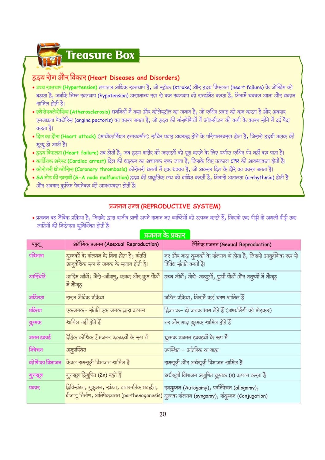 Arihant - PULSE 3.0 UPSC Prelims 2026 Handwritten Notes – Vigyan Evam Prodhyogiki | Hindi Medium