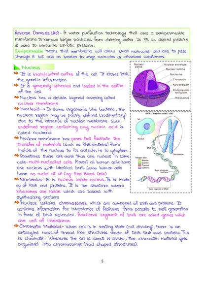 Arihant - PULSE 3.0 UPSC Prelims 2026 Handwritten Notes – Science & Technology | English Medium