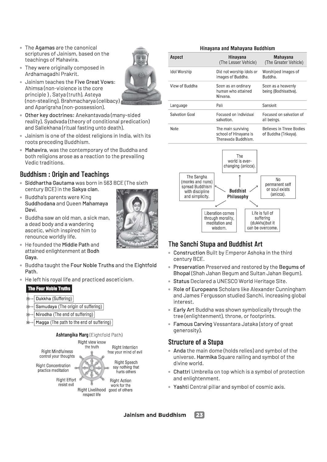 Arihant CUET UG 2026 History Chapterwise Notes & Question Bank | English Medium
