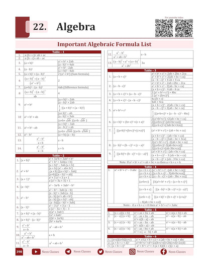 Neoan Classes Godfather Maths Book | Topicwise & Conceptwise by Raja Sir | Bilingual | English Medium