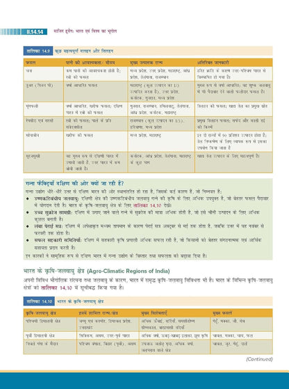 TMH Bharat Evam Vishwa ka Bhugol by Majid Husain & Pallavi Saxena | 7 Edition | Hindi Medium