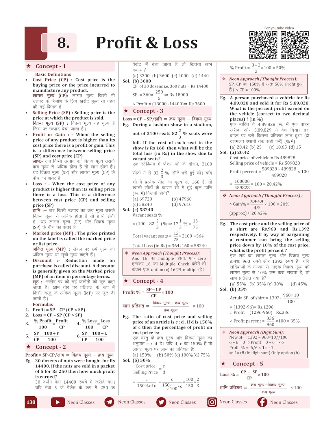 Neoan Classes Godfather Maths Book | Topicwise & Conceptwise by Raja Sir | Bilingual | English Medium