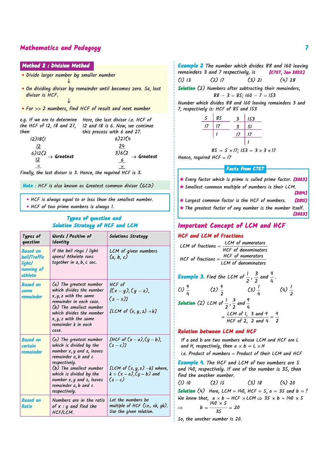 Arihant - CTET Kit Paper 1 (Class 1–5) 5 Mock Paper - OMR Sheets | English Medium