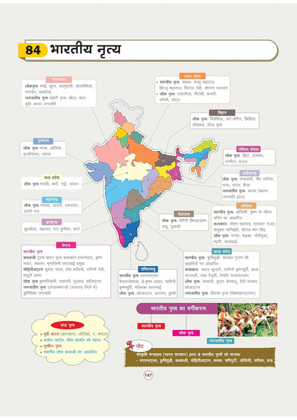 Arihant - GPS Bhartiya Itihas Book | Hindi Medium