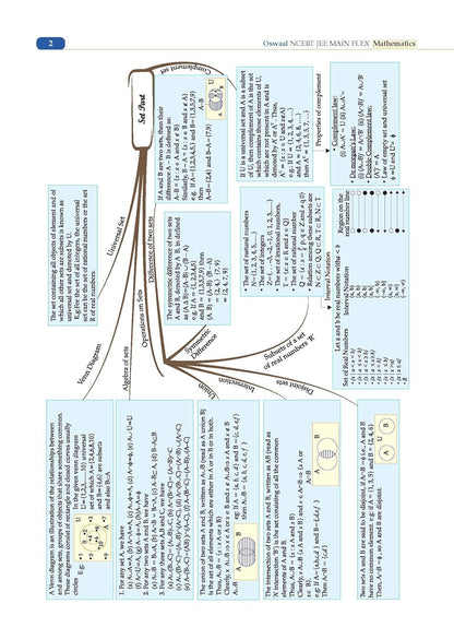 Oswaal NCERT JEE (Main) FLEX Mathematics (English Medium)