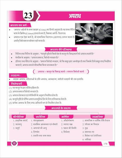 Champion Square Samajshastra Unit 1 & 2 | MPPSC Mains Paper 2 Part B |  Hindi Medium