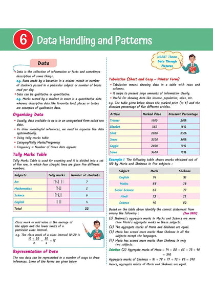 Arihant - CTET Kit Paper 1 (Class 1–5) 5 Mock Paper - OMR Sheets | English Medium