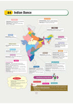 Arihant - GPS Indian History Book | English Medium