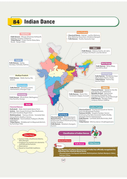 Arihant - GPS Indian History Book | English Medium