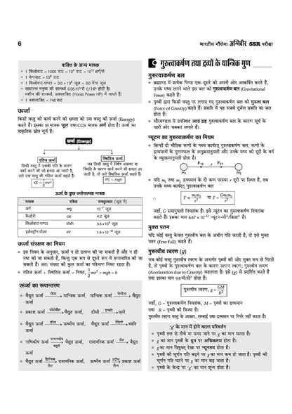 Arihant Indian Navy Agniveer SSR (Senior Secondary Recruit) Exam 2026 (Hindi Medium)