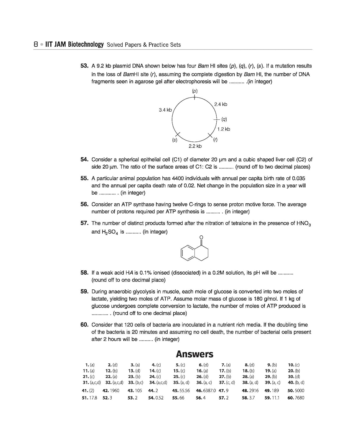 Arihant IIT JAM Biotechnology Solved Papers 3 Practice Sets Edition 2026 (English Medium)