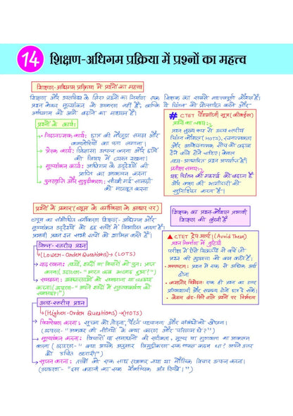 Arihant CTET Kit Paper 1 (Class 1–5) 5 Mock Tests & OMR Sheets (Hindi Medium)