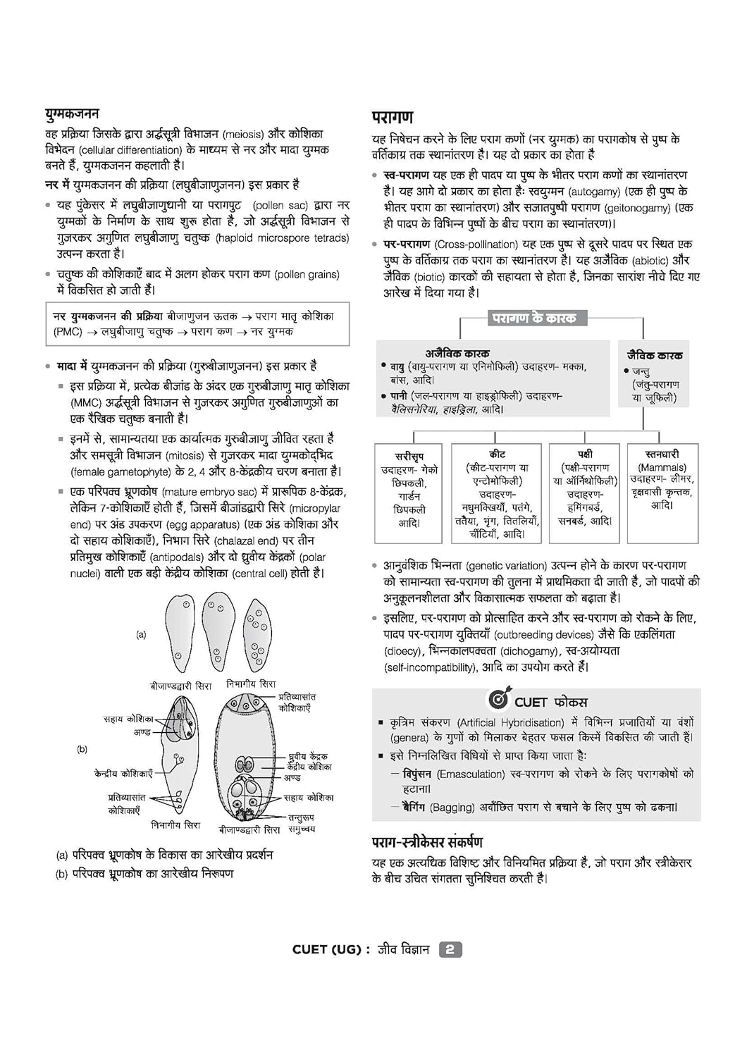 Arihant CUET UG 2026 Biology (Jeev Vigyan) Chapterwise Notes & Question Bank | Hindi Medium