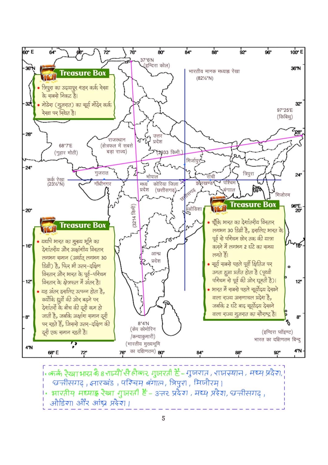 Arihant - PULSE 3.0 UPSC Prelims 2026 Handwritten Notes Maps Dwara UPSC | Hindi Medium