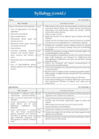 Oswaal Class 9 Science Exploration CBSE Question Bank | Chapter-wise & Topic-wise Solved Papers (2027 Exam) (English Medium)