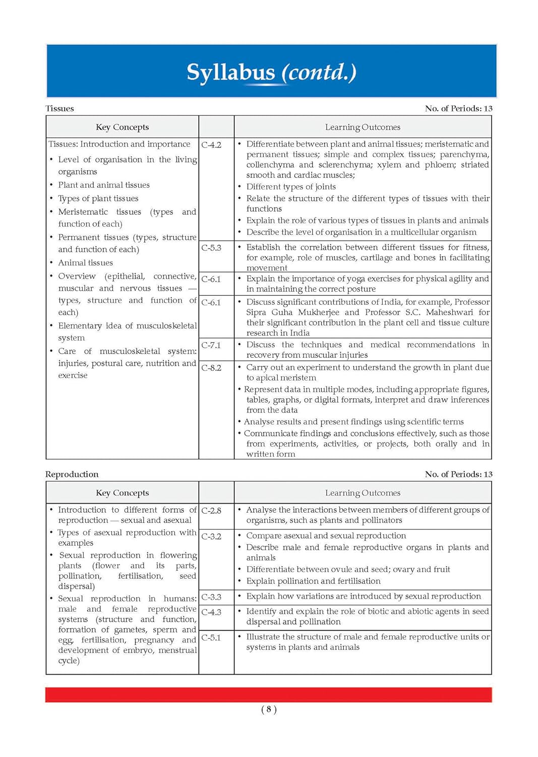 Oswaal Class 9 Science Exploration CBSE Question Bank | Chapter-wise & Topic-wise Solved Papers (2027 Exam) (English Medium)