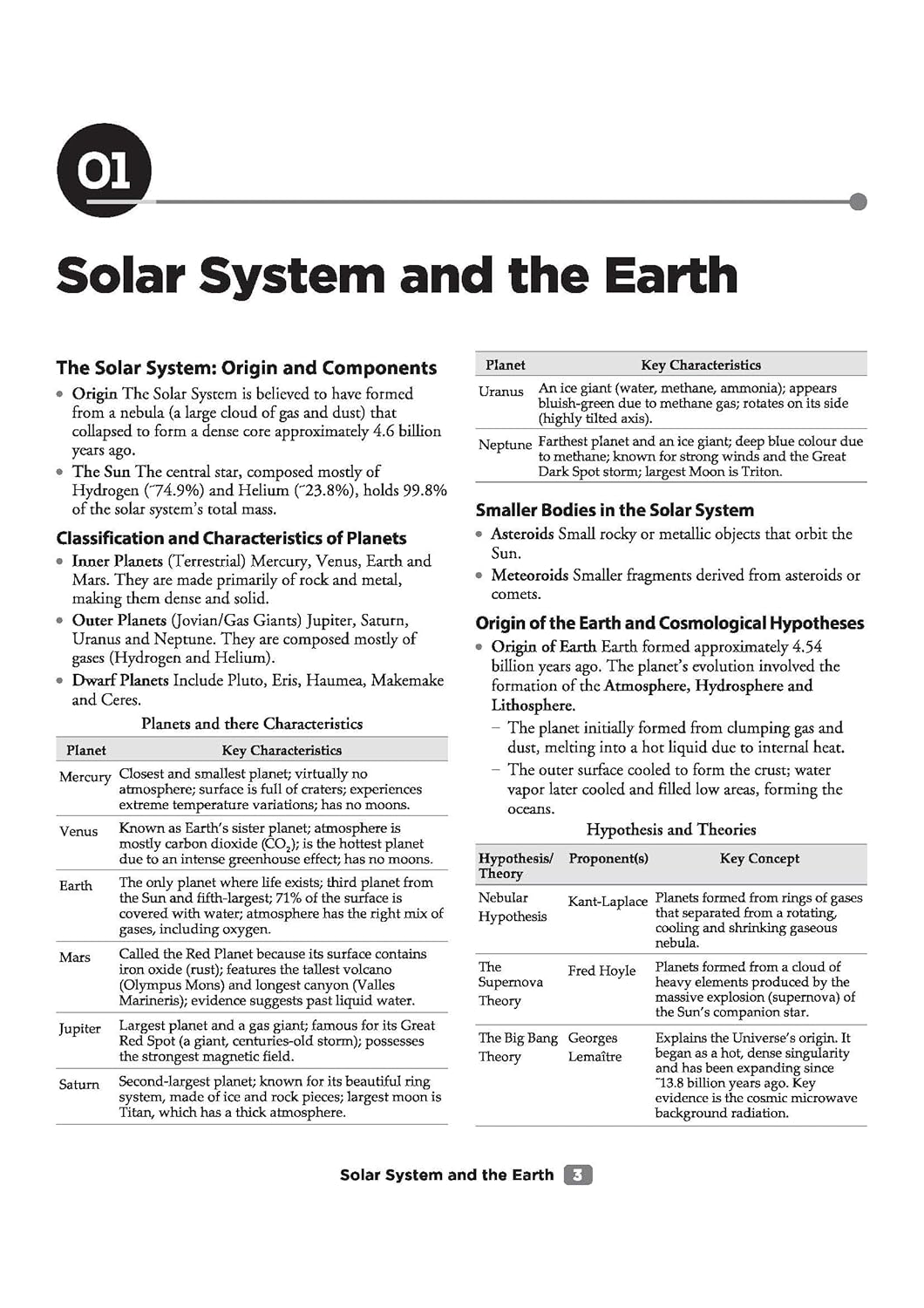 Arihant CUET PG 2026 Geography Chapterwise Notes & Question Bank | English Medium