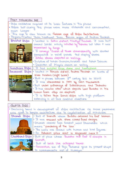 Arihant - PULSE 3.0 UPSC Prelims 2026 Handwritten Notes – Art & Culture | English Medium