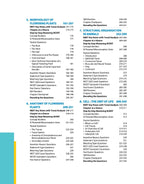 Arihant Master the NCERT NEET (UG) Biology Class 11 (English Medium)