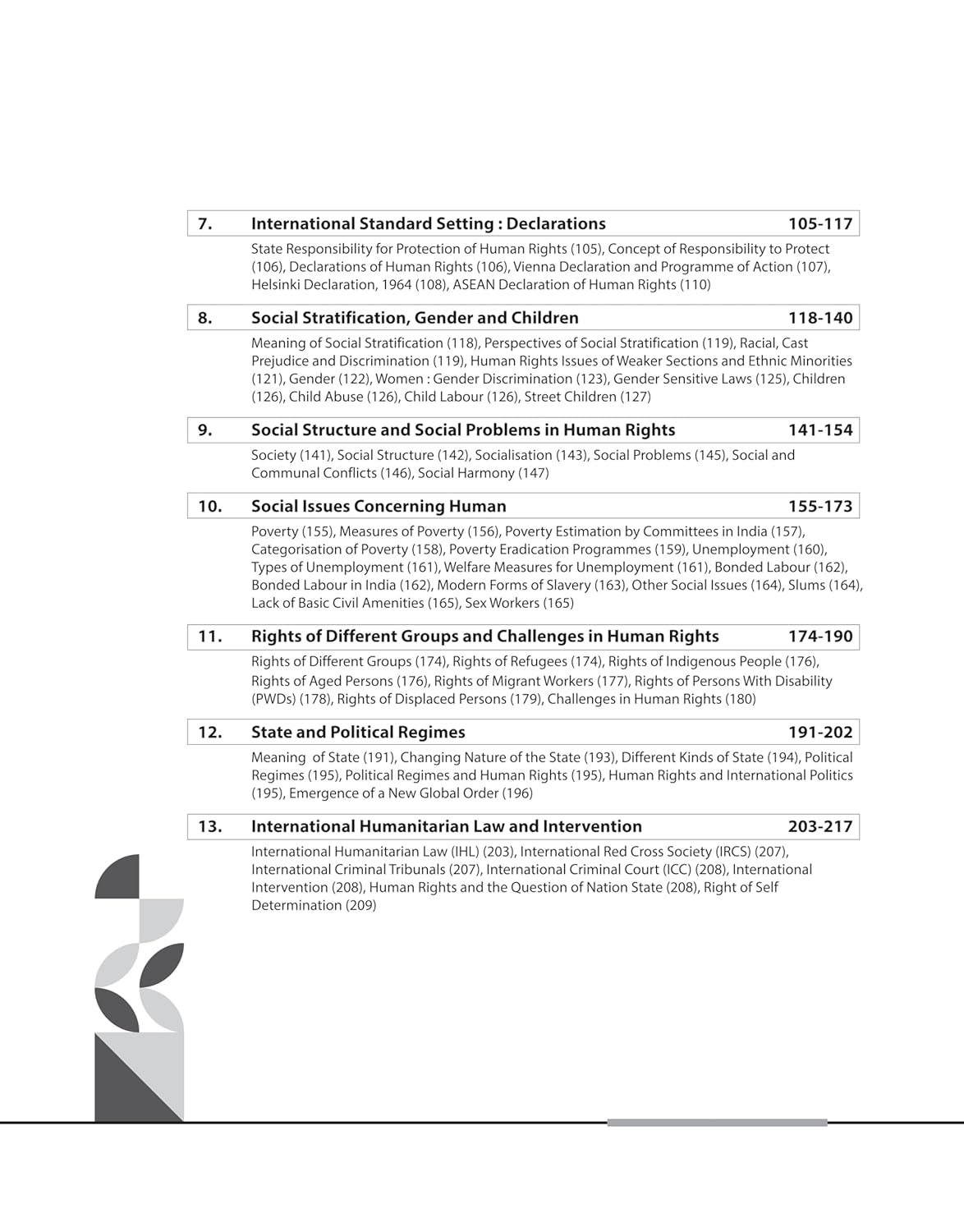 Arihant NTA UGC NET/JRF Human Rights & Duties Paper-2 [English]