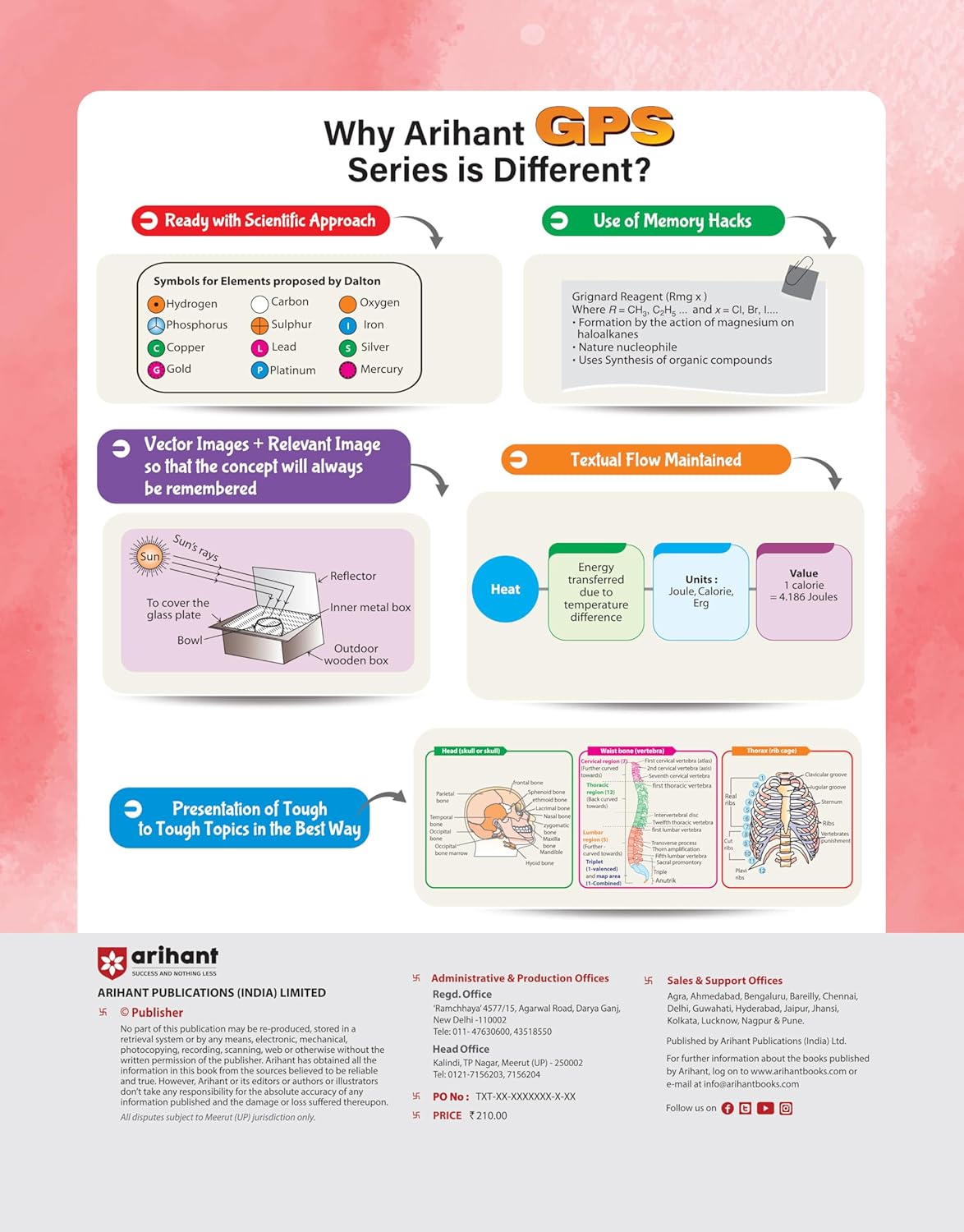 Arihant - GPS General Science Book | English Medium