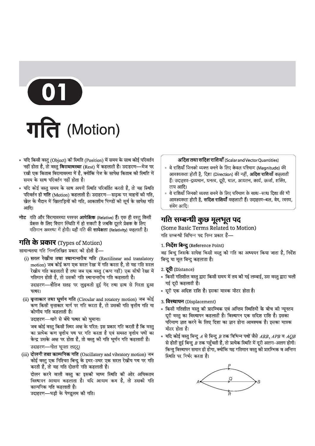 Arihant Shreshtha (NETS) PM Yasasvi National Entrance Test 2026 (Class-11th) Solved Papers (2025 & 2022) Hindi Medium