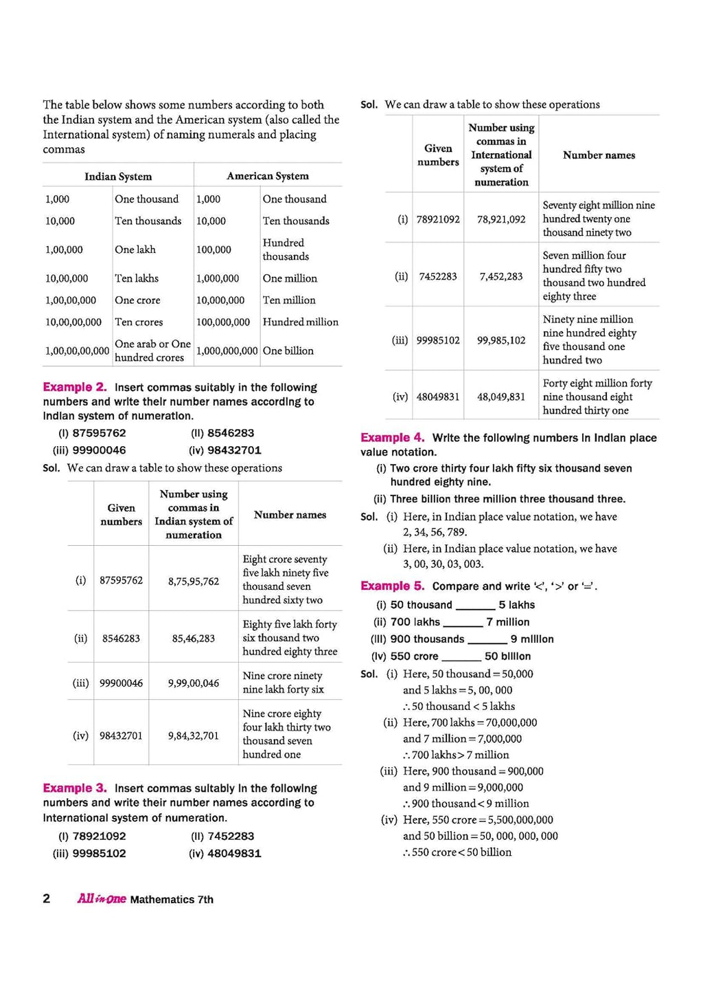 Arihant All in One Mathematics NCERT Class 7th [English]