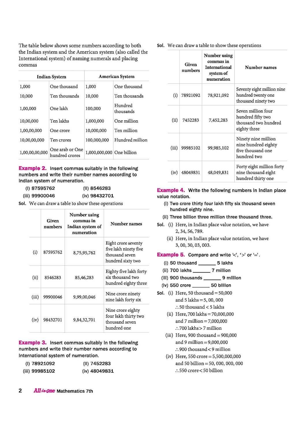 Arihant All in One Mathematics NCERT Class 7th [English]