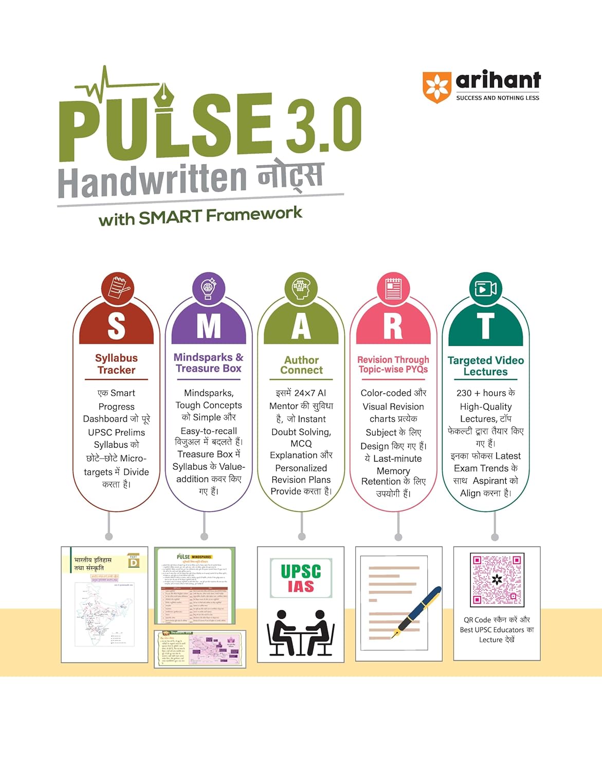 Arihant - PULSE 3.0 UPSC Prelims 2026 Handwritten Notes Maps Dwara UPSC | Hindi Medium