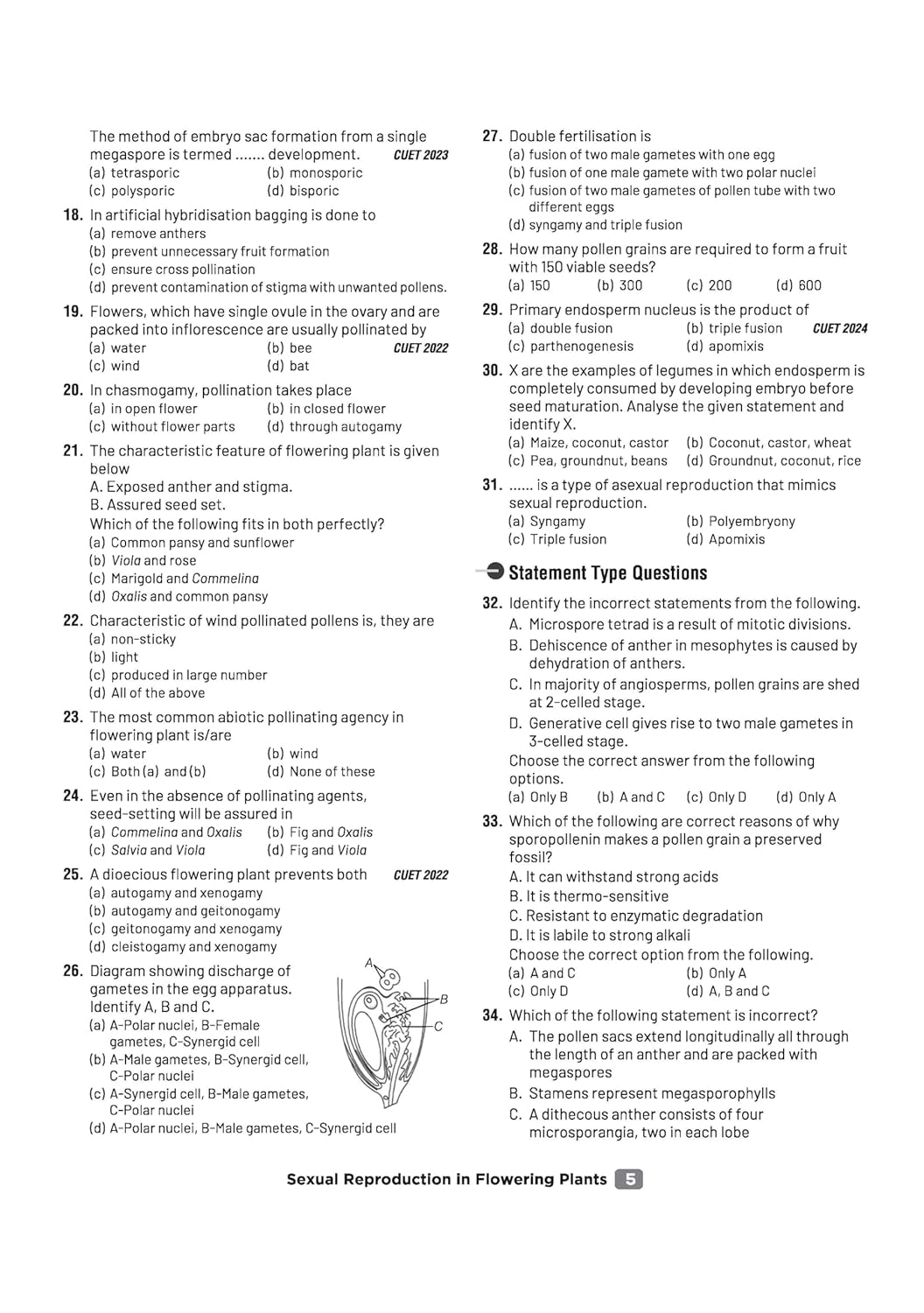 Arihant CUET UG 2026 Biology Chapterwise Notes & Question Bank | English Medium