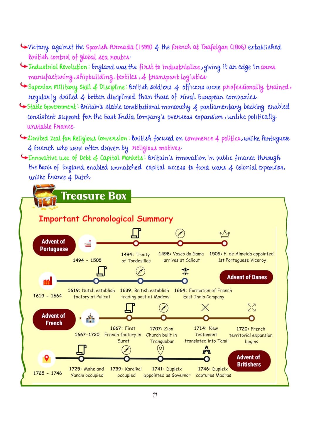 Arihant - PULSE 3.0 UPSC Prelims 2026 Handwritten Notes – Modern Indian History | English Medium