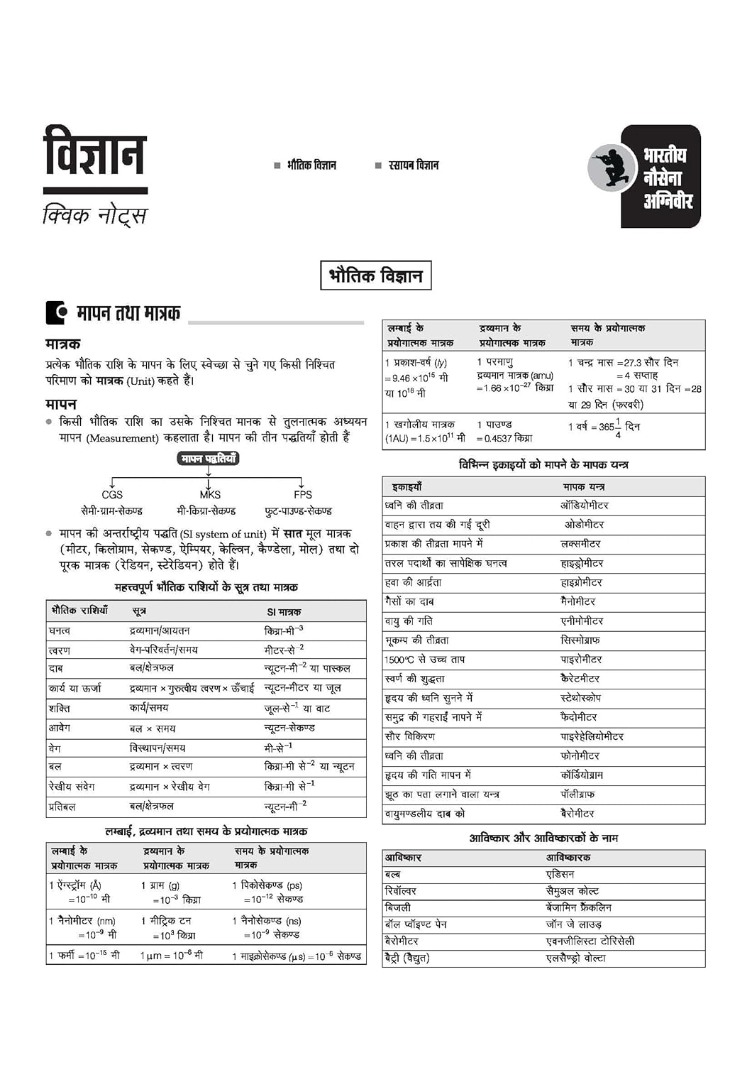 Arihant Indian Navy Agniveer SSR (Senior Secondary Recruit) Exam 2026 (Hindi Medium)