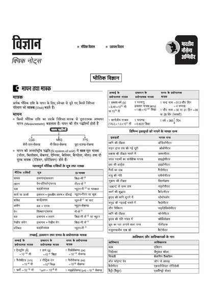 Arihant Indian Navy Agniveer SSR (Senior Secondary Recruit) Exam 2026 (Hindi Medium)