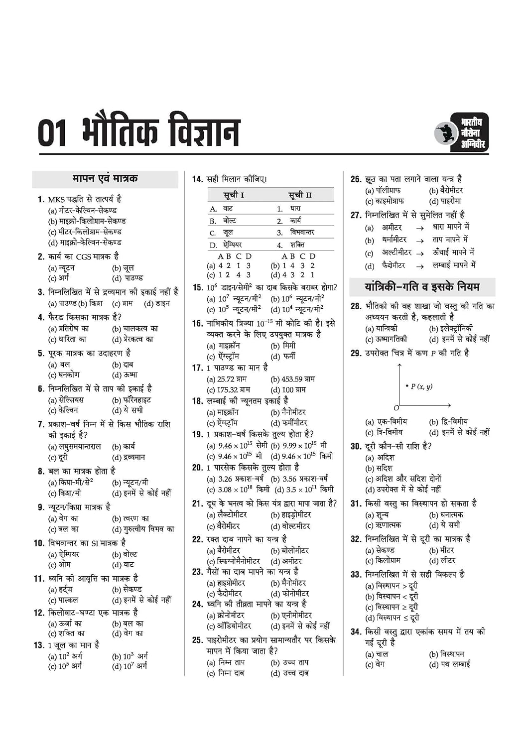 Arihant Indian Navy Agniveer SSR (Senior Secondary Recruit) Exam 2026 (Hindi Medium)