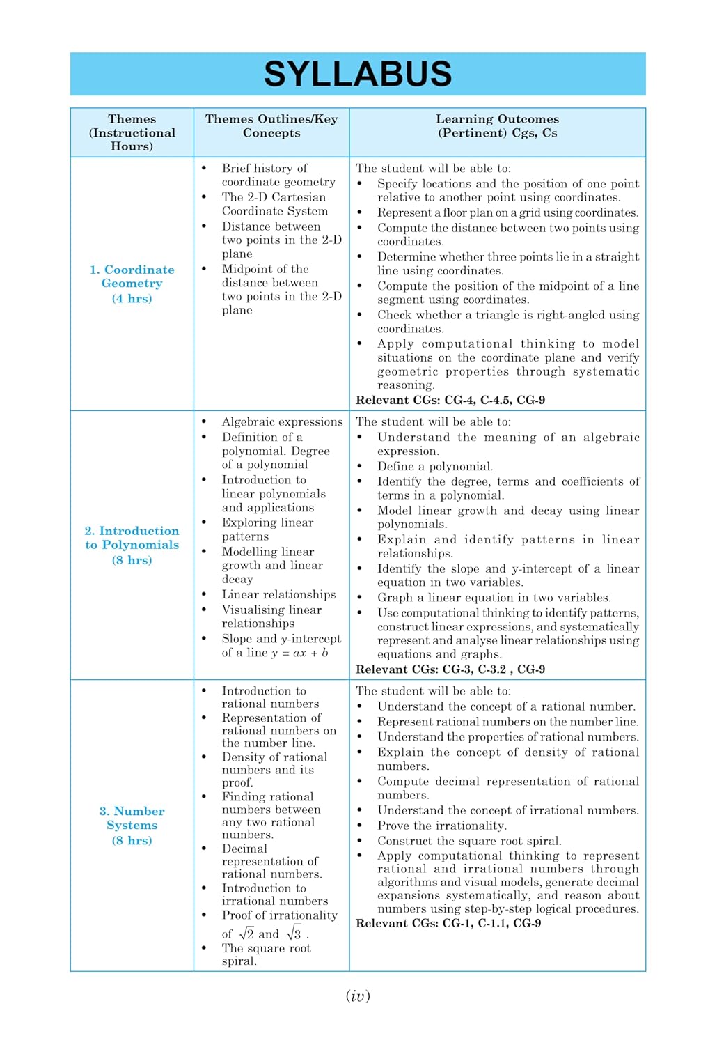 Discover Mathematics Part-1 Textbook for Class 9 | Based on New NCERT Syllabus CBSE 2027 Examination (English Medium)