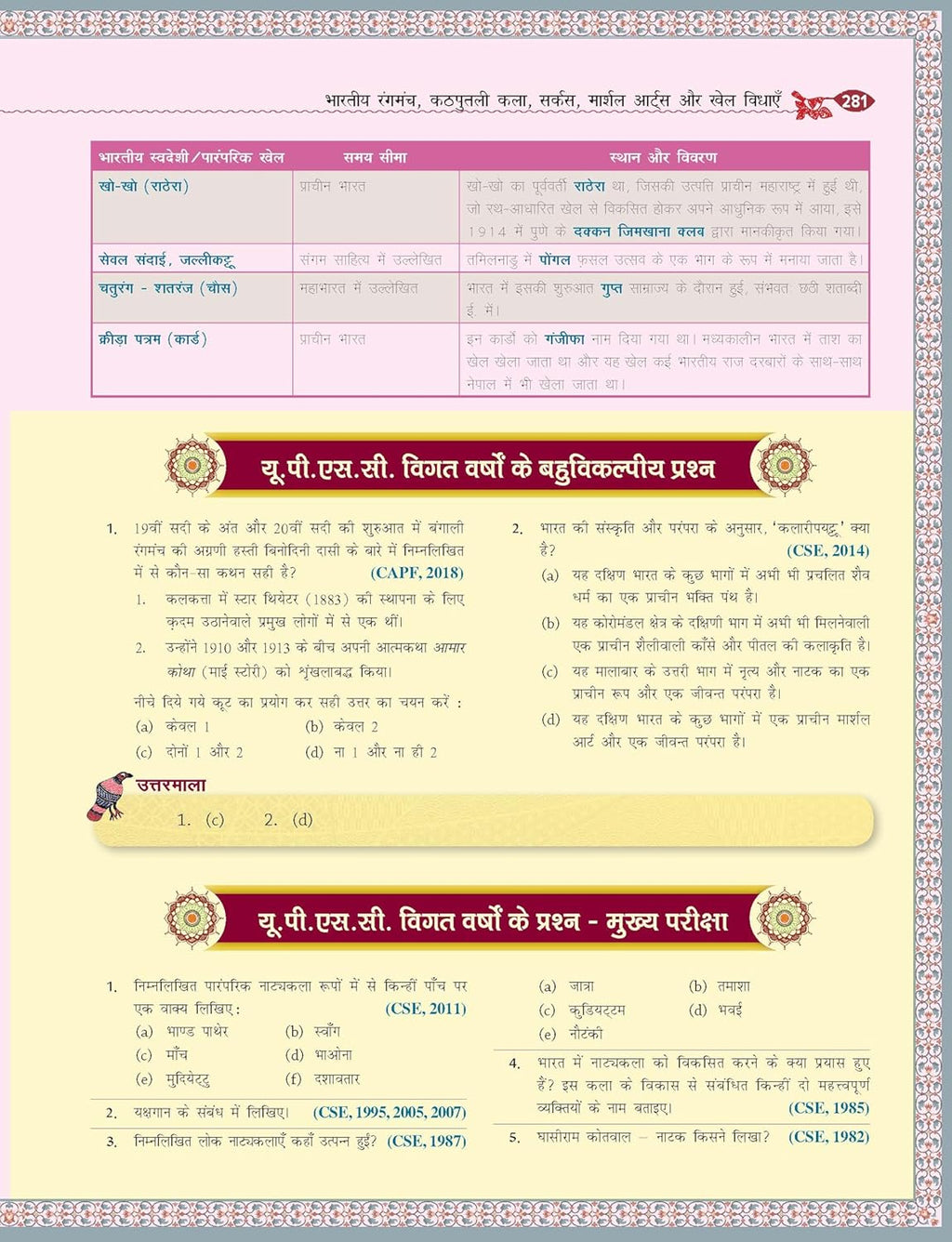 TMH Bhartiya Kala Evam Sanskriti By Nitin Singhaniya (6th Edition) 2026-2027 (Hindi Medium)