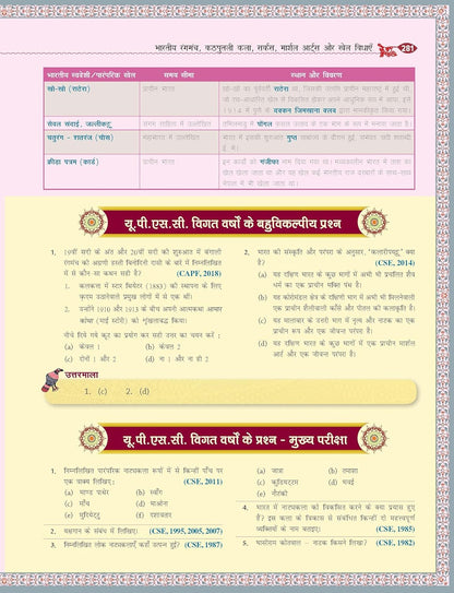 TMH - Bhartiya Kala Evam Sanskriti 2026-2027 by Nitin Singhaniya (6th Edition) Hindi Medium