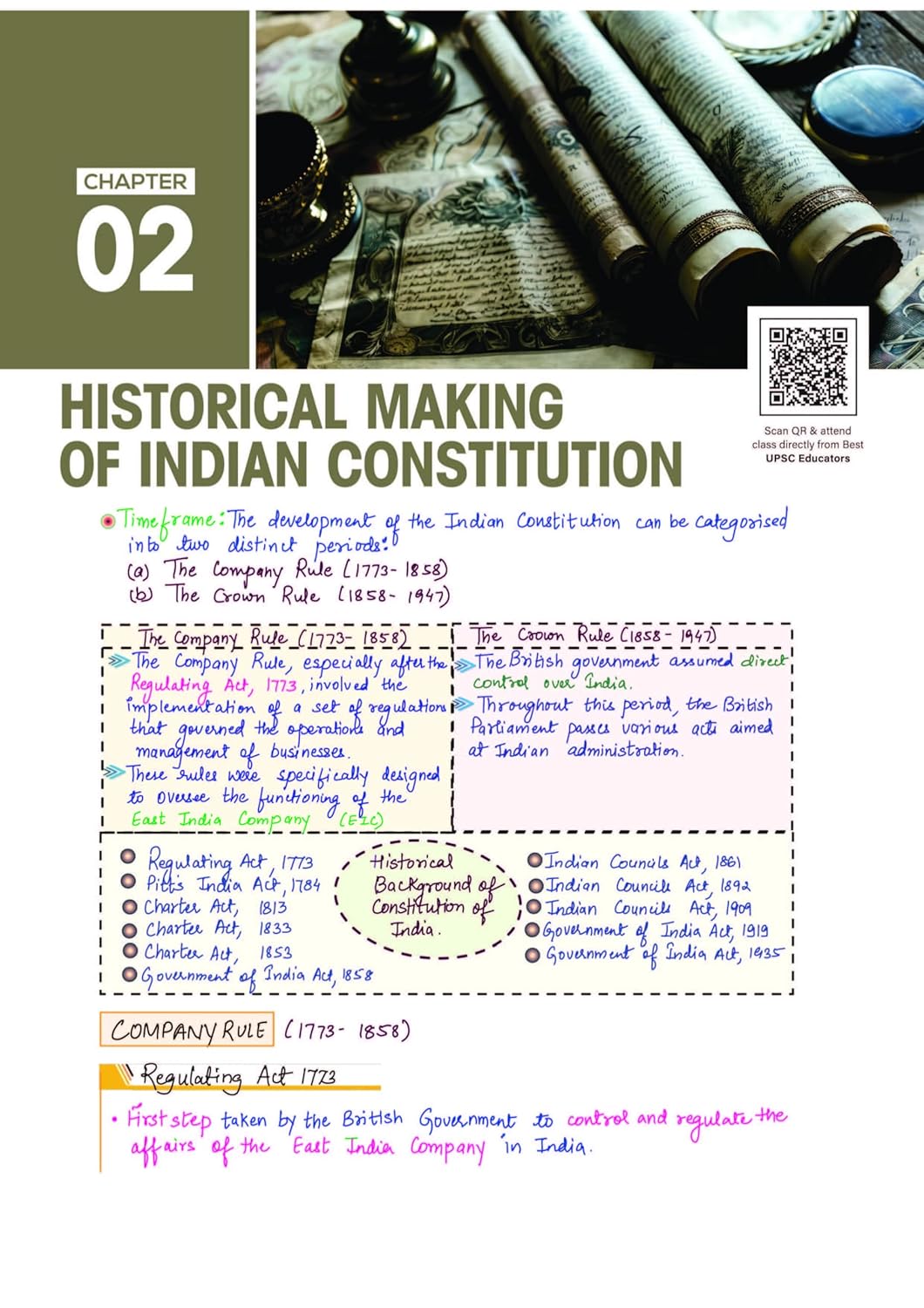 Arihant - PULSE 3.0 UPSC Prelims 2026 Handwritten Notes – Indian Polity | English Medium