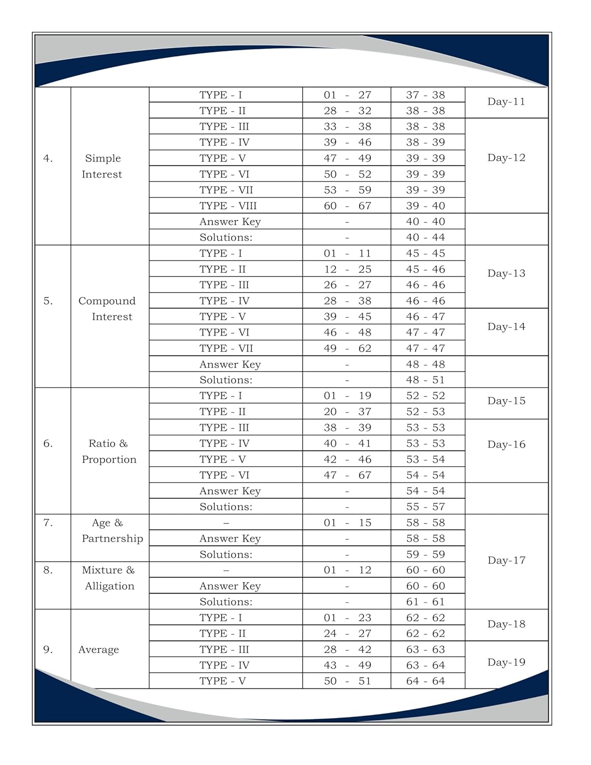 Aditya Ranjan - Maths Delhi Police Constable 2025-26 [English Medium