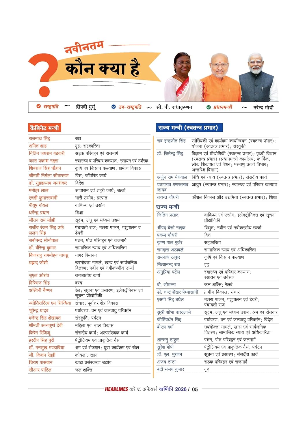 Arihant - Headlines Current Affairs Varshiki 2026 | Hindi Medium