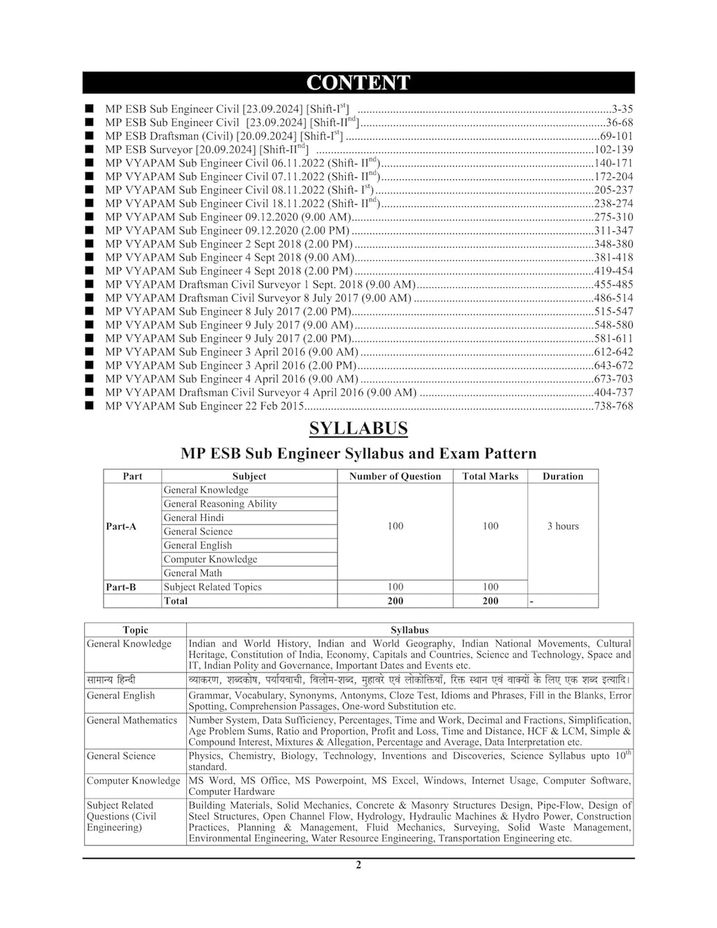 Youth Competition Times MPESB Sub Engineer Civil Engineering Solved Papers 2026 (Bilingual)