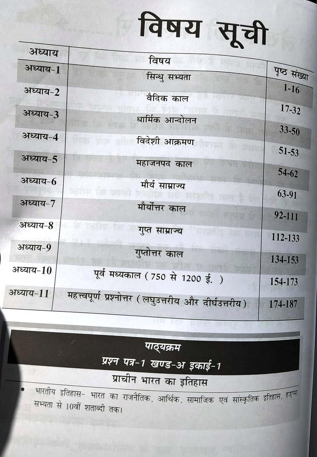 Nirman IAS MPPSC Mains Paper-1, Part-A, Unit-1(A) Prachin Bharat Ka Itihas by Sanjay Gupta (Hindi Medium)