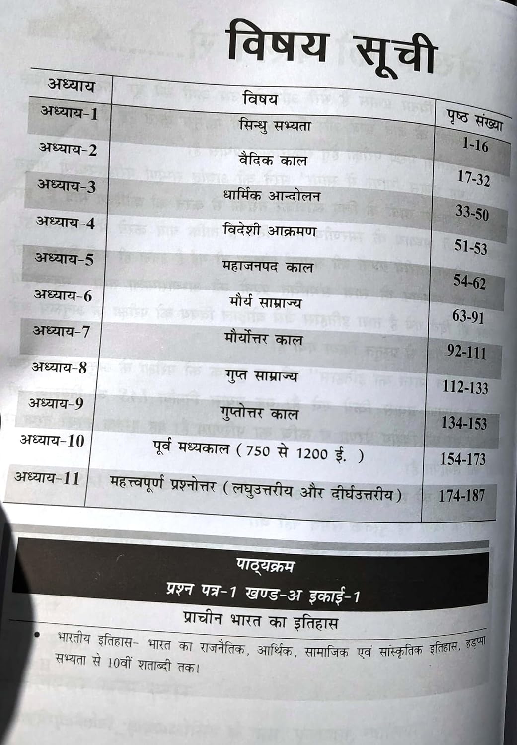 Nirman IAS MPPSC Mains Paper-1, Part-A, Unit-1(A) Prachin Bharat Ka Itihas by Sanjay Gupta (Hindi Medium)