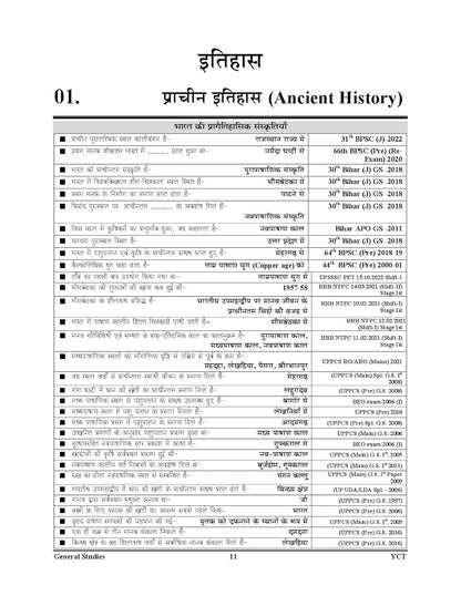 Computer Planner 2025–26 | 7th Revised Edition | Chapterwise Solved Papers | Hindi & English Medium