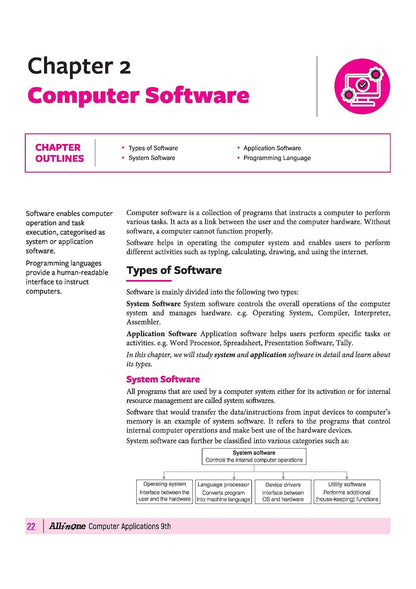 Arihant All in One Computer Application Class 9 CBSE 2026–27 Edition (English Medium)
