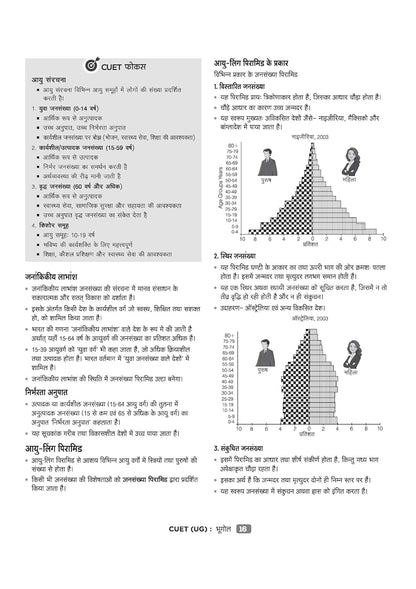 Arihant CUET UG 2026 Geography (Bhugol) Chapterwise Notes & Question Bank | Hindi Medium